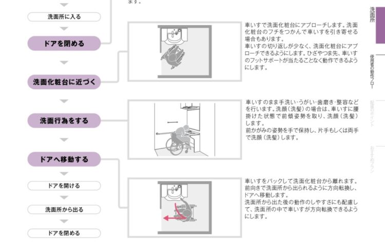 洗面所のバリアフリー