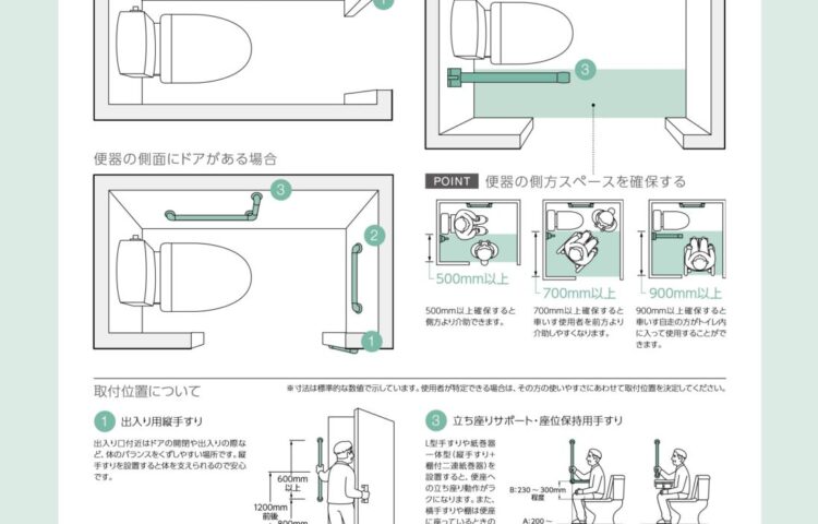 トイレの手摺