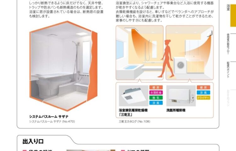 浴室の温熱環境