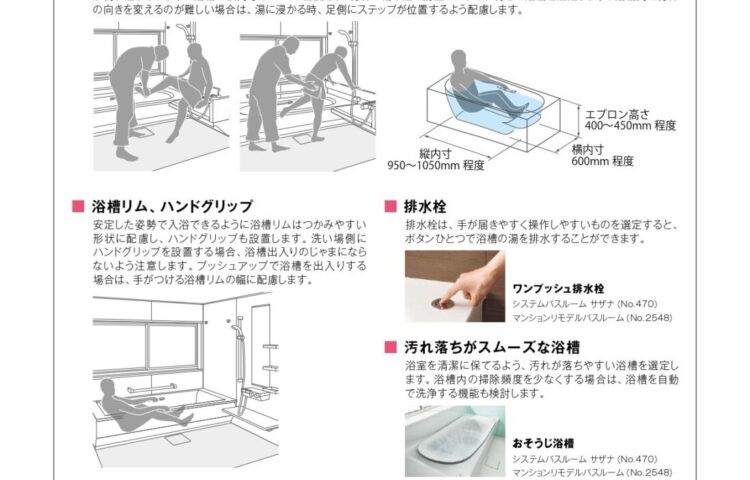 浴室のポイント!