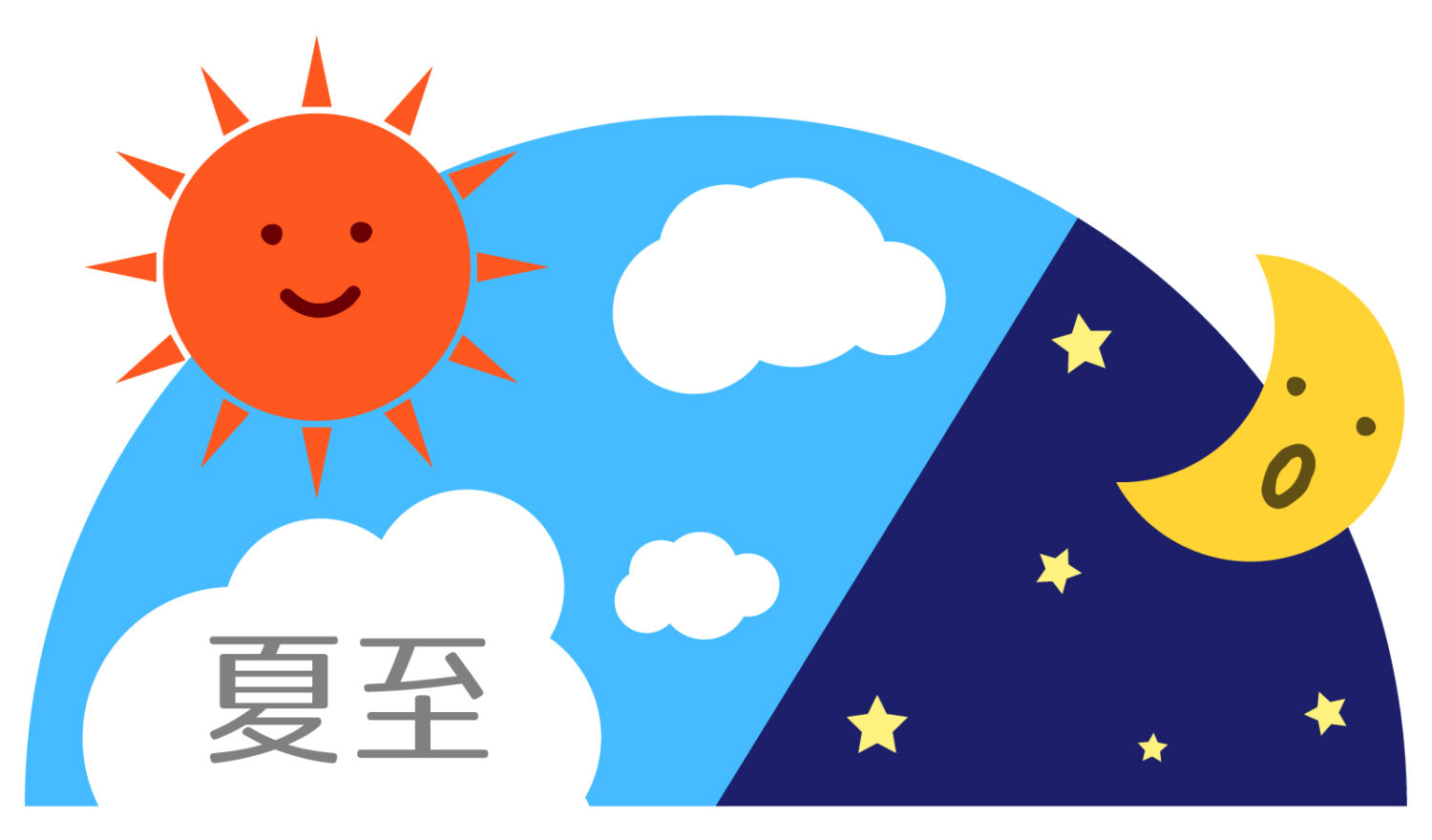 2023 年を地球に優しくするための 5 つの提案