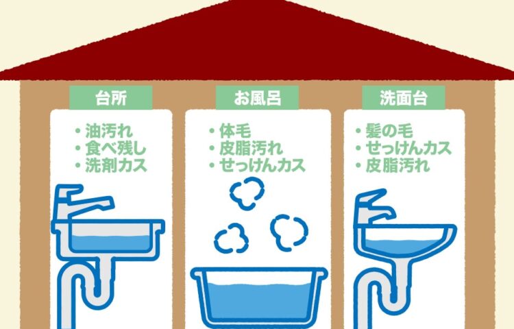 負の連鎖😫😫😫