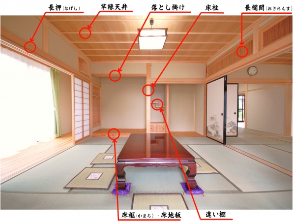 キュービックホーム　和室の名称